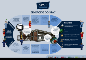 INFOGRAFICO BENEFICIOS DO SIPAC menor