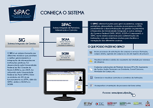 INFOGRAFICO CONHECA O SISTEMA menor