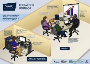 INFOGRAFICO ROTINA DOS USUARIOS menor